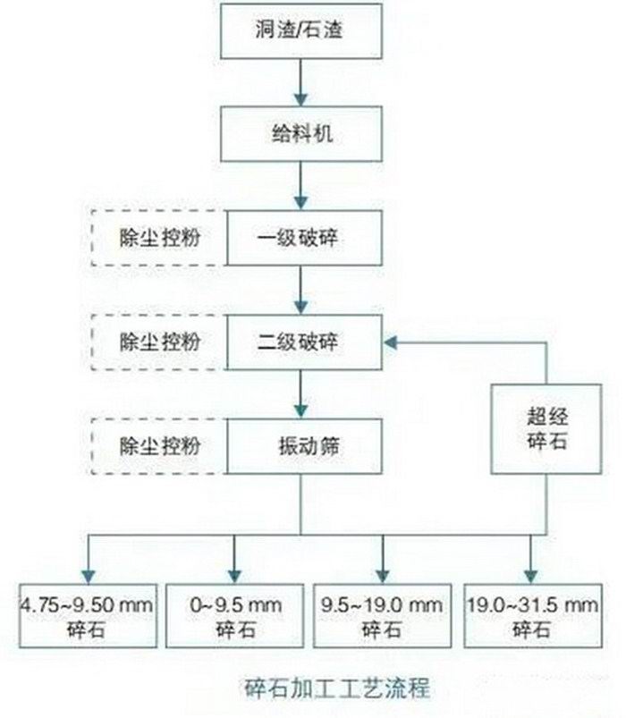 知识点滴992